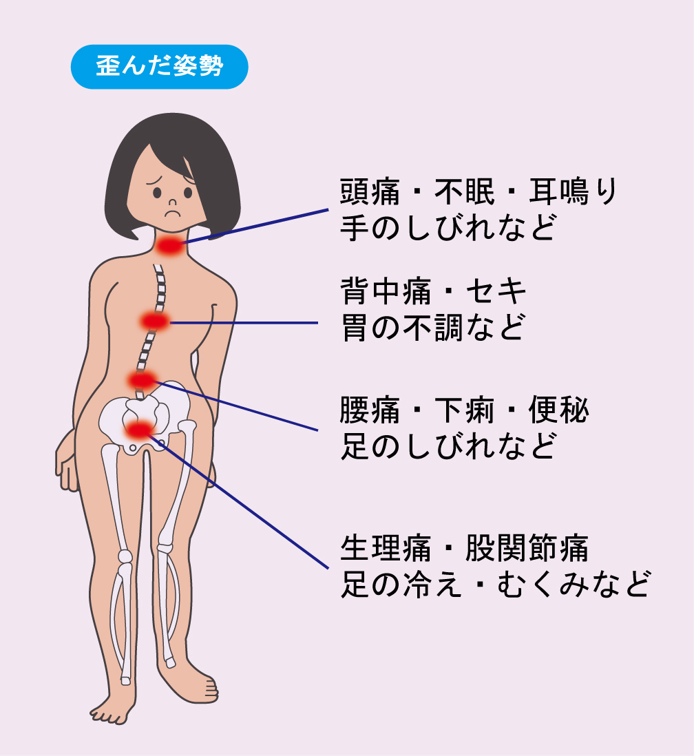 医療関係の方も来られる整体 わたなべカイロプラクティック